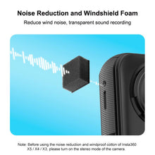 Load image into Gallery viewer, For Insta360 X5 / X4 / X3 PULUZ 6pcs Noise Reduction Windshield Foam Gasket, For Insta360 X5 / X4 / X3