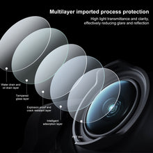 Load image into Gallery viewer, For DJI Avata PULUZ 2pcs Tempered Glass Drone Lens Film, For DJI Avata