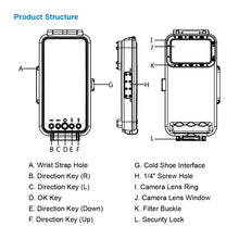 Load image into Gallery viewer, PULUZ 45m/147ft Waterproof Diving Case Photo Video Taking Underwater Housing Cover for iPhone 17 Pro / 17 / Air / 16 / 16 Pro / 15 / 15 Pro, Galaxy, Huawei, Xiaomi, Google Android OTG Smartphones with Type-C Port, Universal Case for Type-C Port Phones