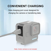 Load image into Gallery viewer, For GoPro Hero11 Black Mini PULUZ Metal Battery Side Interface Cover, B Type