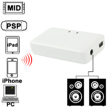Load image into Gallery viewer, Mini Bluetooth Music Receiver for iPhone 4 &amp; 4S / 3GS / 3G / iPad 3 / iPad 2 / Other Bluetooth Phones &amp; PC, Size: 60 x 36 x 15mm