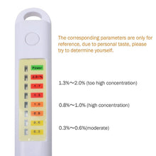 Load image into Gallery viewer, Salinity Analyzer Meter Salty Check Food Salinometer Waterproof Salt Tester , NS01
