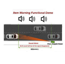 Load image into Gallery viewer, E8 360 Degrees Full-Band Scanning Car Speed Testing System Radar Laser Detector, E8