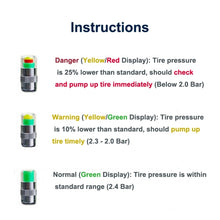 Load image into Gallery viewer, 4 PCS 2.4 Bar Tire Pressure Detection Screw Cap, Tire Pressure Detection Screw Cap