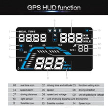 Load image into Gallery viewer, Q7 5.5 inch Car GPS HUD Vehicle-mounted Head Up Display Security System, Support Speed &amp; Real Time &amp; Altitude &amp; Over Speed Alarm &amp; Satellite Number, etc., Q7