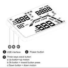 Load image into Gallery viewer, Q7 5.5 inch Car GPS HUD Vehicle-mounted Head Up Display Security System, Support Speed &amp; Real Time &amp; Altitude &amp; Over Speed Alarm &amp; Satellite Number, etc., Q7
