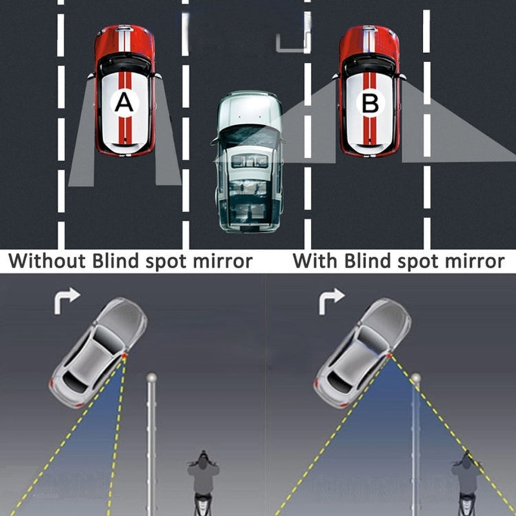 3R-033 Car Blind Spot Rear View Wide Angle Mirror, Diameter: 9.5cm, 3R-033