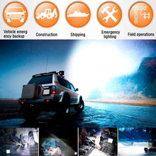 Load image into Gallery viewer, 18W 1440LM Epistar 6 LED  Car Work Lamp Bar Light Waterproof IP67, DC 10-30V, DC 10-30V, 1440LM