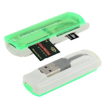 Load image into Gallery viewer, USB 2.0 Multi Card Reader, Support SD/MMC, MS, TF, M2 Card