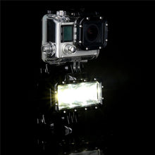 Load image into Gallery viewer, SupTig 30M Waterproof 300LM Video Light for GoPro, Insta360, DJI and Other Action Cameras, Video Light