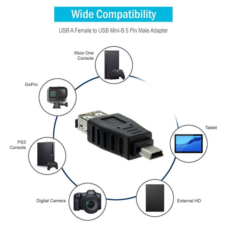 10 PCS USB Female to Mini USB Male Adapter, 10 Pcs USB Female