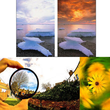 Load image into Gallery viewer, ND Filters / CPL Filter / Lens Filter for DJI Phantom 3, ND Filters