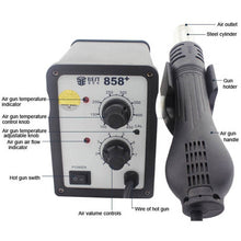 Load image into Gallery viewer, BEST BST-858+ AC 220V 50Hz 650W Adjustable Temperature Unleaded Hot Air Gun with Helical Wind, BST-858+ EU Plug, BST-858+ US Plug