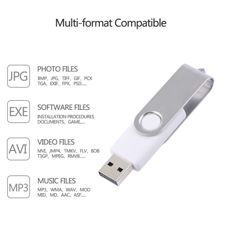 16GB Twister USB 2.0 Flash Disk(White), 16GB/White