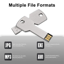 Load image into Gallery viewer, 2GB Key USB Flash Disk, 1GB, 2GB, 4GB, 8GB