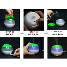 Load image into Gallery viewer, USB Air Humidifier with Mini Red Indicator and Vapour Amount Regulating Switch (White + Green), USB Air Humidifier