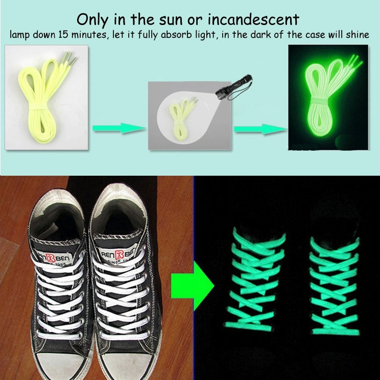 2 PCS Fashion Sports Fluorescent Color Flat Shoelaces