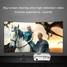 Load image into Gallery viewer, 360 Degree Rotation Gold Plated DVI 24+1 Pin Male to 19 Pin HDMI Female Adapter, DVI 24+1Pin Male to HDMI Female
