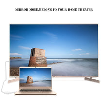 Load image into Gallery viewer, For Macbook 12 inch / Chromebook Pixel 2015, HDMI Female (White)