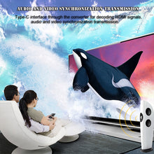 Load image into Gallery viewer, For Macbook 12 inch / Chromebook Pixel 2015, HDMI Female (White)