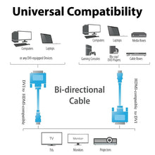 Load image into Gallery viewer, 1.8m HDMI (Type-A) Male to DVI 24+1 Pin Male Adapater Cable