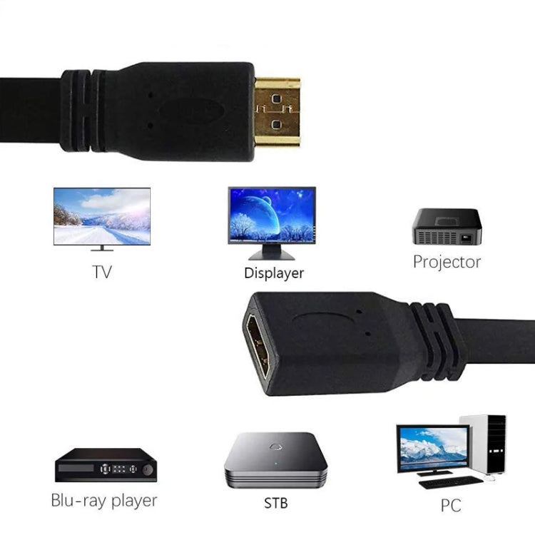 30cm High Speed V1.4 HDMI 19 Pin Male to HDMI 19 Pin Female Connector Adapter Cable, HDMI AM to AF