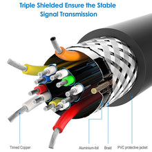 Load image into Gallery viewer, 30cm Mini HDMI Male to Micro HDMI Male Adapter Cable, Micro HDMI Male, Length: 30cm