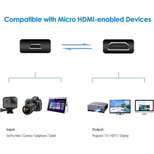 Load image into Gallery viewer, 30cm Mini HDMI Male to Micro HDMI Male Adapter Cable, Micro HDMI Male, Length: 30cm