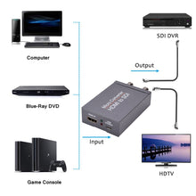 Load image into Gallery viewer, NK-M009 1080P Full HD HDMI to 2 x SDI Output Converter, HDMI to Double 3G-SDI