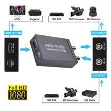 Load image into Gallery viewer, NK-M008 3G / SDI to HDMI Full HD Converter, Double 3G-SDI to HDMI