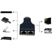 Load image into Gallery viewer, 30m HDMI to Dual Port RJ45 Network Cable Extender Over by Cat 5e/6 3D HDTV Up, Dual RJ45 Black