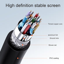 Load image into Gallery viewer, 1.4 Version, Gold Plated 19 Pin HDMI Male to HDMI Male Coiled Cable, Support 3D / Ethernet, Length: 60cm (can be extended up to 2m), HDMI AM to AM