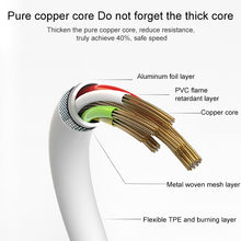 Load image into Gallery viewer, 3m 30 Pin Data Sync Cable For iPhone / iPad,Length:3m