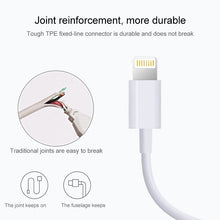 Load image into Gallery viewer, 2m USB Sync Data &amp; Charging Cable For iPhone, iPad