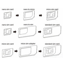 Load image into Gallery viewer, Nano SIM to Micro SIM Card Adapter + Nano SIM to Standard SIM Card Adapter + Micro SIM to Standard SIM Card Adapter + Sim Card Tray Holder Eject Pin Key Tool with Double Sided Tape for iPhone 5 &amp; 5S, iPhone 4 &amp; 4S, 3GS / 3G