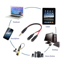 Load image into Gallery viewer, For iPhone 5 / iPhone 4 &amp; 4S / 3GS / 3G / iPad 4 / iPad mini / mini 2 Retina / New iPad / iPad 2 / iTouch