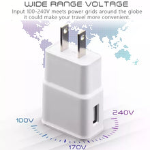 Load image into Gallery viewer, Charger Sync Cable + US Plug Travel Charger for iPad, iPhone, Galaxy, Huawei, Xiaomi, LG, HTC and Other Smart Phones, Rechargeable Devices, US Plug