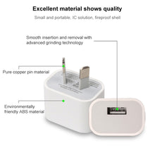 Load image into Gallery viewer, For iPad, iPhone, Galaxy, Huawei, Xiaomi, LG, HTC and Other Smart Phones, Rechargeable Devices