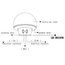 Load image into Gallery viewer, Mushroom Shape Bluetooth Speaker with Suction Holder