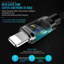 Load image into Gallery viewer, 8 Pin to USB 2.0 Data / Charger Cable, CableLength: 20cm