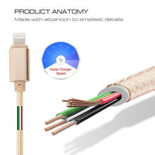 Load image into Gallery viewer, 1m Woven Style Metal Head 8 Pin to USB Data Sync Charging Cable for iPhone, iPad