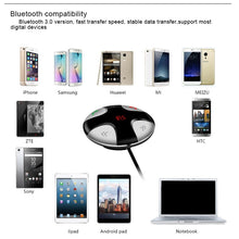 Load image into Gallery viewer, For iPhone, Galaxy, Sony, Lenovo, HTC, Huawei, and other Smartphones, FM29B