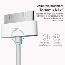 Load image into Gallery viewer, USB Data Cable for New iPad (iPad 3) / iPad 2/ iPad, iPhone 4 &amp; 4S, iPhone 3GS/3G, iPod touch, Length: 1m (Original)