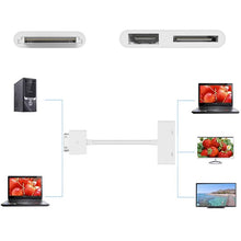 Load image into Gallery viewer, Digital AV HDMI Adapter to HDTV For New iPad (iPad 3) / iPad 2 / iPad / iPhone 4 &amp; 4S / iPod Touch 4