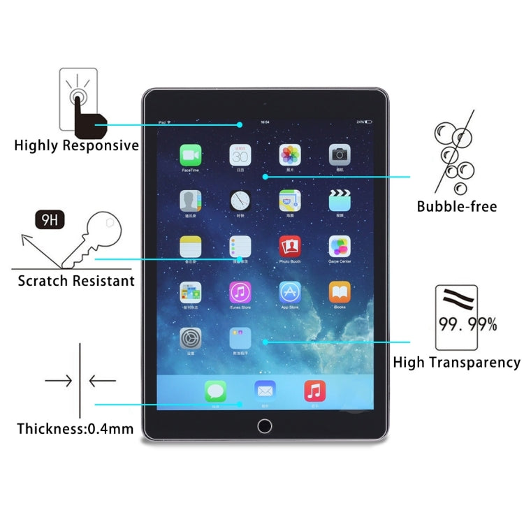 75 PCS LOPURS 0.4mm 9H+ Surface Hardness 2.5D Explosion-proof Tempered Glass Film for New iPad (iPad 3) / iPad 4 / iPad 2