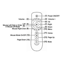 Load image into Gallery viewer, T2 Gyroscope Mini Fly Air Mouse 2.4G Android Remote Control 3D Sense Motion Stick for Desktop / Laptop, T2