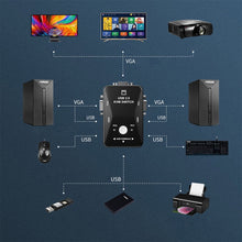 Load image into Gallery viewer, KVM-21UA 2 Ports USB KVM Switch Box with Control Button for PC Keyboard Mouse Monitor, 2 Ports (with USB)