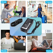 Load image into Gallery viewer, AC Adapter 16V 4.5A 72W for ThinkPad Notebook, Output Tips: 5.5x2.5mm, EU Plug, AU Plug, US Plug, UK Plug, EU Plug (Original Version), AU Plug  (Original Version), US Plug (Original Version), UK Plug (Original Version)