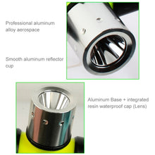 Load image into Gallery viewer, CREE T6 3 Mode Zoom LED Strong Light