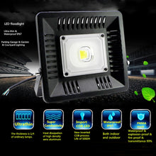Load image into Gallery viewer, Luminous Flux: > 4000LM, PF > 0.9, RA > 80, AC 90-140V, 50W White, 50W Warm White